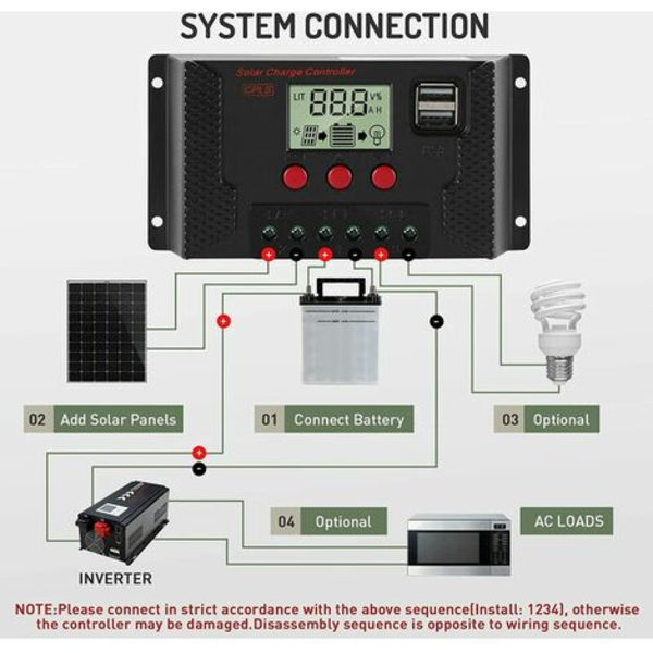 Charge Controller 30A Solpanel Laderegulator Automatisk identifikation 12V/24V med LCD-skærm og 5V USB-port Bla