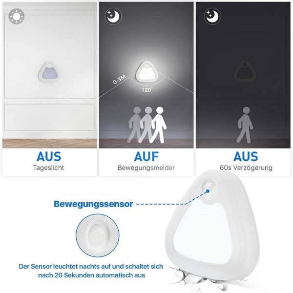 Nattlampa för barn [2-pack] LED-lampa för rörelsesensor med magnetisk bas (batteridriven) Barnkammare/toalett/entré/trappa