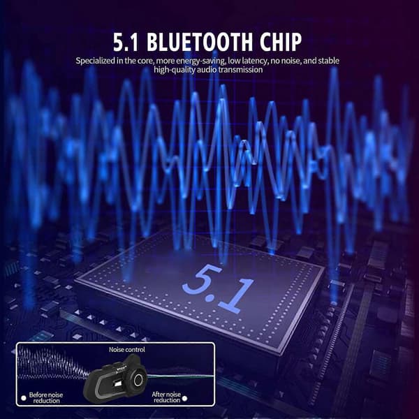 WUPP CS-1412A1 Bluetooth 5.1 S2 Motorcykelhjälm Full Duplex Bluetooth Intercom Headset Hörlurar (Blå) Grey