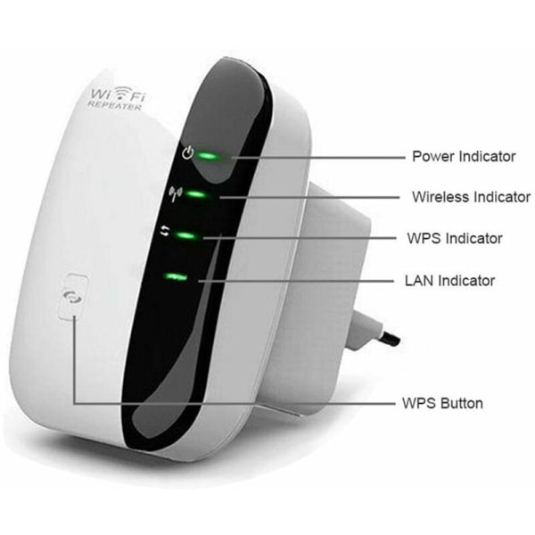 300M WiFi Wireless Signal Booster (valkoinen eurooppalainen standardi)