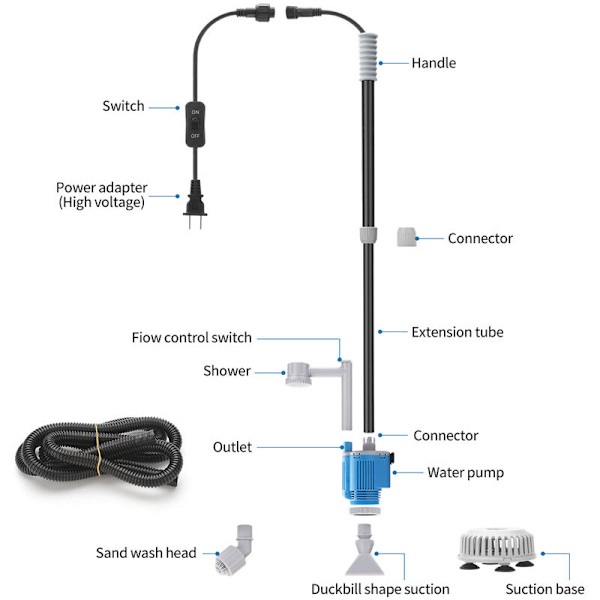 Elektrisk akvariesuger, akvariestøvsuger med akvariealger/snavsrensningsfunktion, vandskiftepumpe, vand