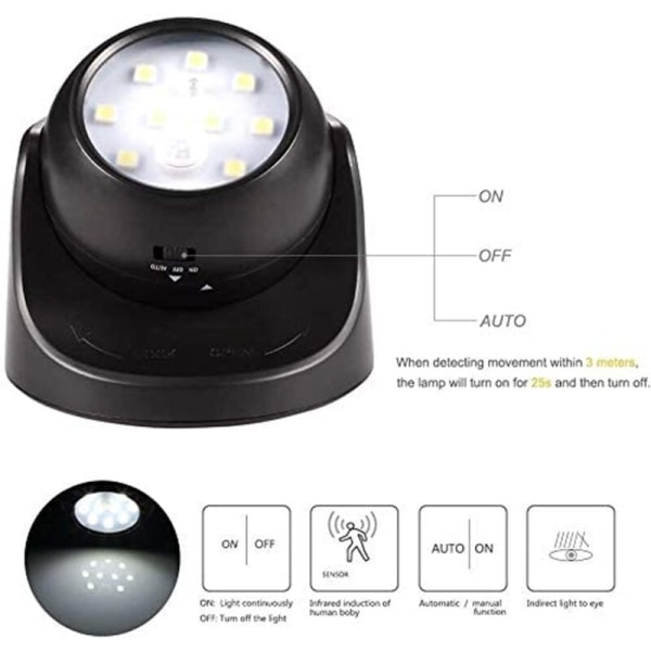 Svart 5w 360 graders roterande LED Människokroppens infraröda sensorljus Nattljus