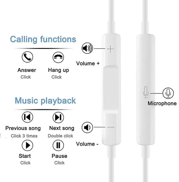 Kablede hodetelefoner for iPhone, kablede øretelefoner, ørepropper