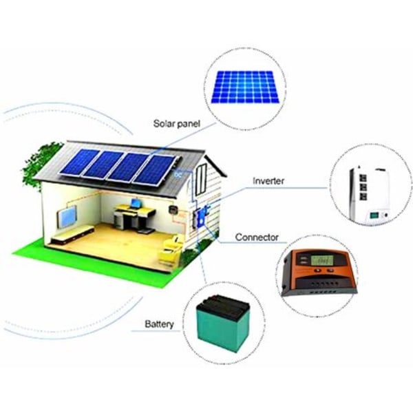 30A 12V/24V Smart Solar Panel Charge Controller med LCD-skjerm og USB-port, overstrømsbeskyttelse, for solcellepanel