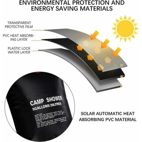 Havebruser Solbrusetaske Camping-20L Solbruser Camping Vandring Bærbar Solar Brusepose Varmt Vand med Aftagelig