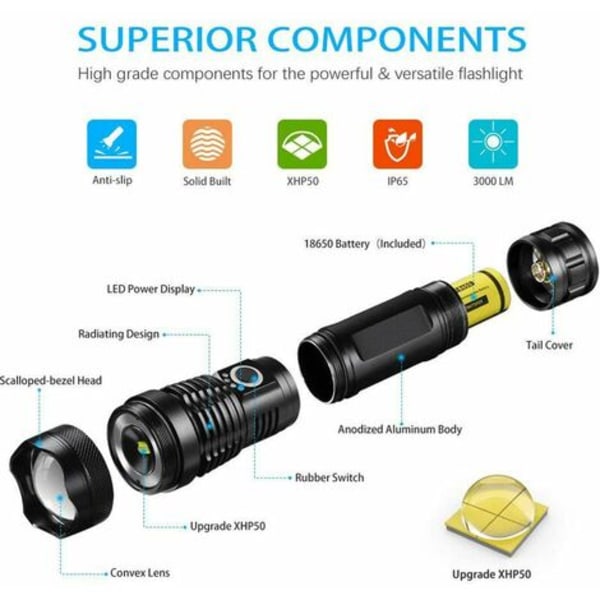 Lommelygte LED-lommelygte 3000 lumen Super lys zoom USB genopladelig 4 tilstande med batteri til camping, jagt