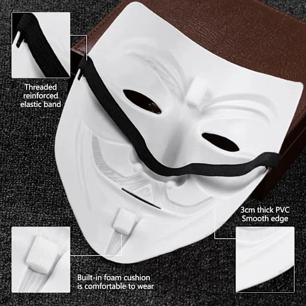 Guy Fawkes V for Vendetta -naamio – Anonymous-halloweenasu
