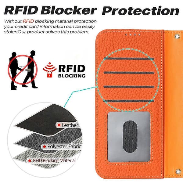 Kompatibelt för iPhone 17 Pro Ställfodral Litchi Textur Äkta Läder Plånbok Telefonfodral RFID Orange