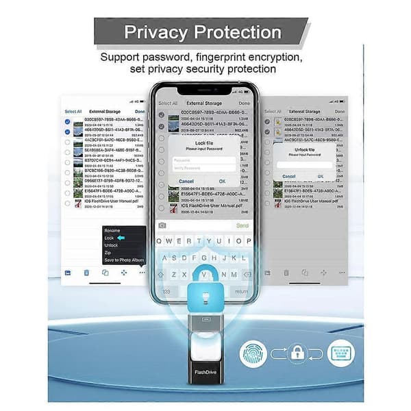 USB-stick til telefon, 3-i-1 hukommelsesstick flashdrev til telefon/tablet/Android/computer/bærbar/pc 128G[ht] Svart