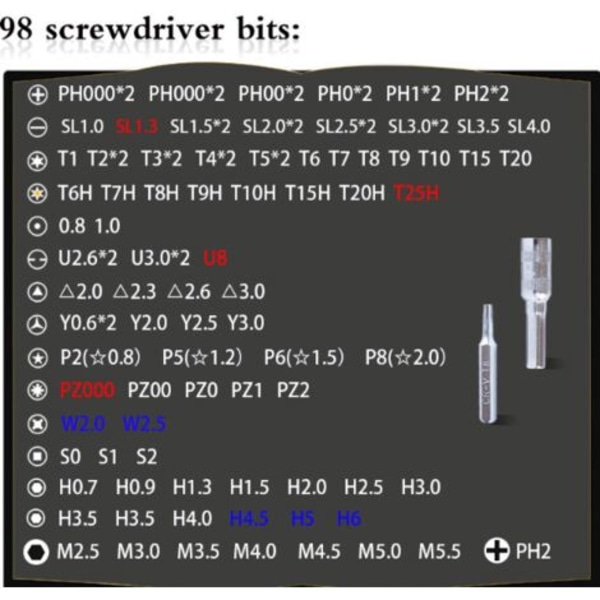 115 i 1 presisjonsskrutrekkersett Verktøy, bærbart magnetisk skrutrekkersett, med reparasjonsverktøysett for full trekant, for PC