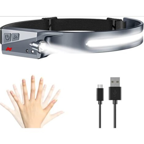 USB uppladdningsbar vattentät LED-strålkastare med löpning, camping, cykelhjälm, fiske, reparation, foto, läsning för