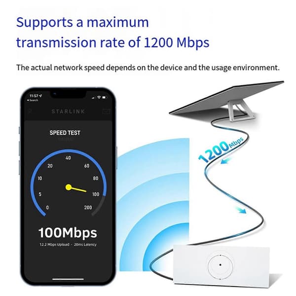 [HT]Ethernetkabel til Starlink Gen4 Mini Kabel V4 til RJ45, 1200 Mbps overførselshastighed, computerforbindelse, 5 m længde