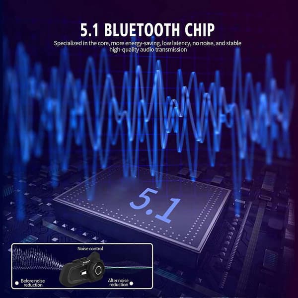 WUPP CS-1412A1 Bluetooth 5.1 S2 Motorcykelhjälm Full Duplex Bluetooth Intercom Headset Hörlurar (Blå) Black
