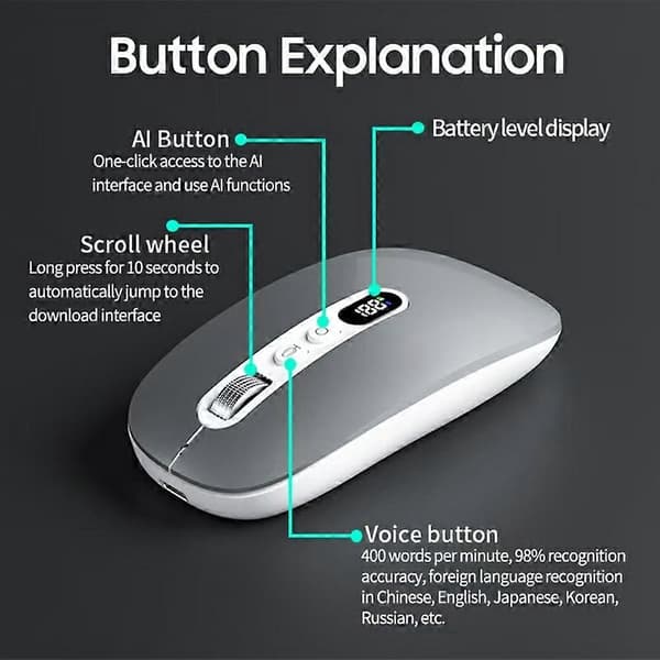 M191 AI Smart Stemus Trådløs 2.4G Bluetooth-kompatibel Trippelmodus Kontoroversettelse Stille Datamus Silver
