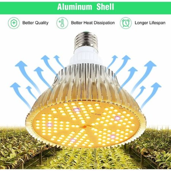 180W Plant Light, 120 LED Full Spectrum Plant Lamp, Plant grow glödlampa