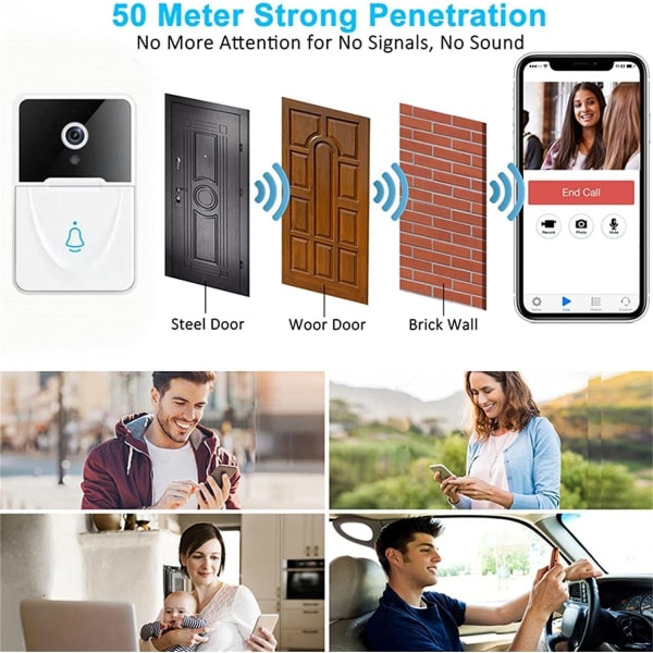 Trådløs fjernbetjening videodørklokke, Smart Home dørklokke Intercom HD Night Vision WiFi Opladning Tyverisikring dørklokke, to-vejs