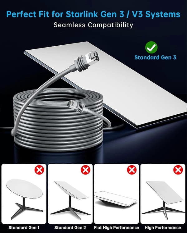 Starlink Gen 3 Kabel 150FT/64M, Vanntett Ethernet Erstatningskabel, Høyhastighetsforlengelse Kompatibel med V3 Rektangulær Satellittantenne