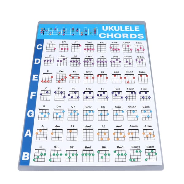 Professionell Ukulele Ackordtabell Utbildningsreferensguide för Nybörjare