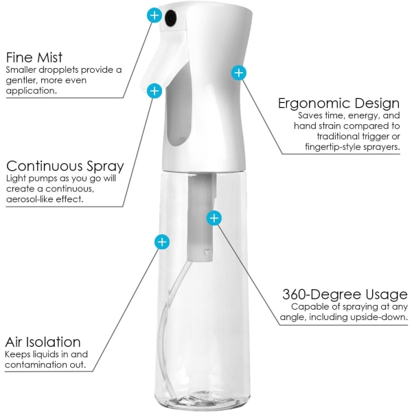 Kontinuerlig sprayvandflaske, hårtågesprøjte, hvid, 12 oz, 3-pack, 355 ml, ultraslank, opløsningsmiddel- og BPA-fri klar plast