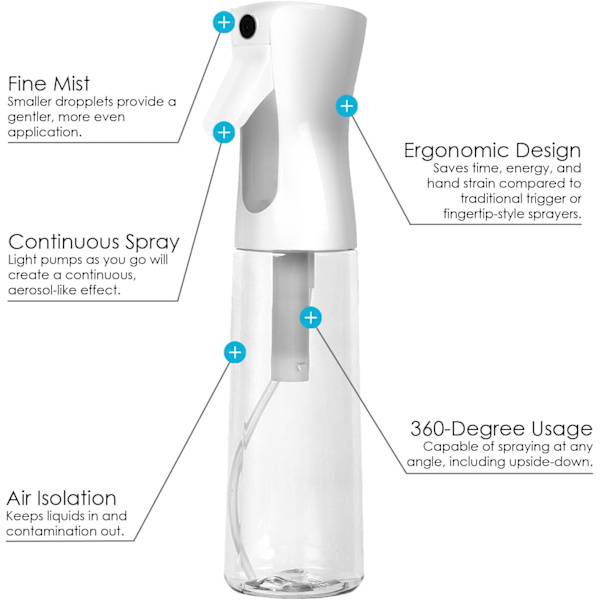 Kontinuerlig sprayvandflaske, hårtågesprøjte, hvid, 12 oz, 3-pack, 355 ml, ultraslank, opløsningsmiddel- og BPA-fri klar plast