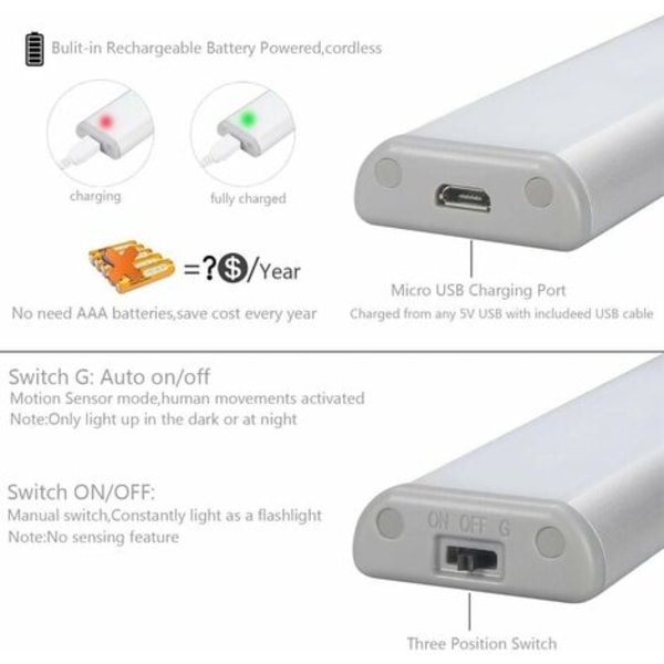 Sett med 3 10 LED-lys, trådløs, USB-oppladbar, magnetisk, bevegelsesdetektor, 2 lysmoduser, bærbar. Skap lys,