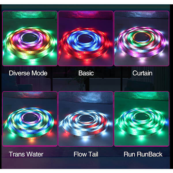 LED Symphony Light Strip Sett Marquee Strip Fjernkontroll (2,4G fjernkontroll (én bare panelrull) 4m 56 lys Strip Light)