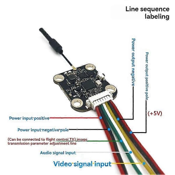 FPV 5.8G 1W VTX 48CH 1000mW Stöder OSD 2-4S FPV Ljud Video Sändare för DIY RC FPV Drönare Black