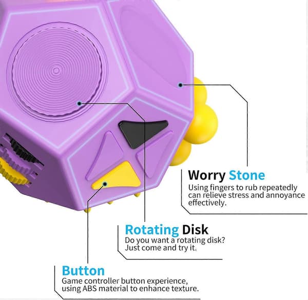 12-sidet Fidget Cube, Fidget Twiddle Cube Dodekagon Stressreducerende Manuelt Legetøj