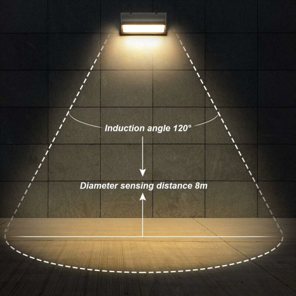 Enkel fyrkantig halvcirkel LED vattentät utomhusvägglampa (D-typ 18w varmvit)，för inomhus och utomhus