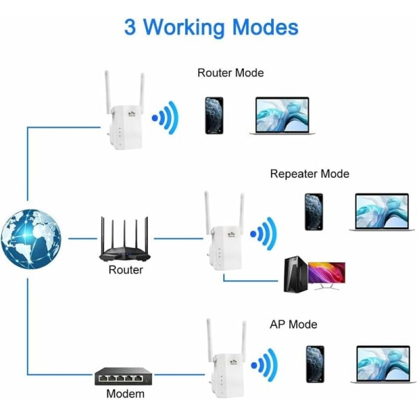 wifi signal booster 300M trådløs repeater signal booster (hvit)