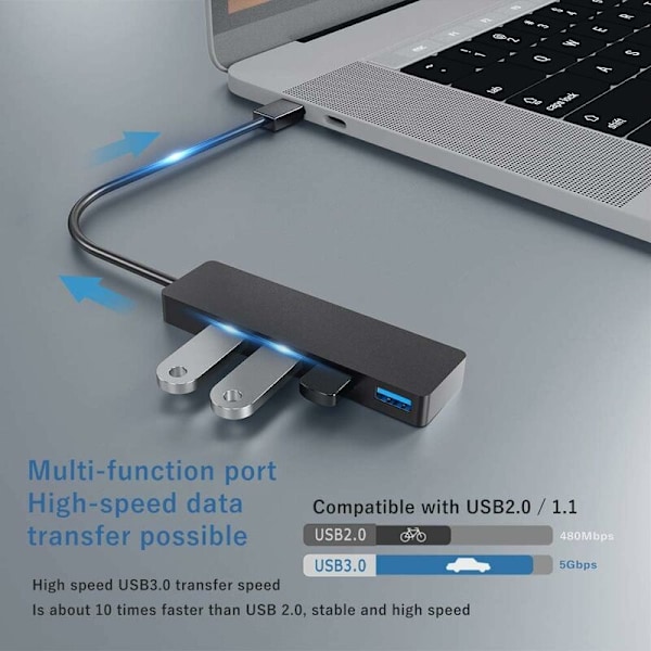 USB 3.0 Hub 4 portar Ultra Slim kompatibel för MacBook, MacBook Air/ Pro/Mini, iMac, Surface Pro, MacPro, Windows bärbara datorer
