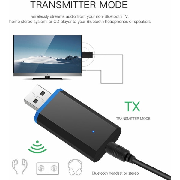 Bluetooth-sender for TV, Bluetooth 5.0 trådløs lydadapter 3,5 mm trådløs adaptersender for hodetelefoner PC-TV bærbar PC og mer，
