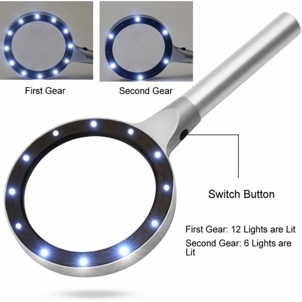 Aluminiumslegering 12 LED-lys HD eldre bærbar lesing 10 ganger forstørrelsesglass,