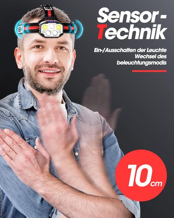 1100 Lumen USB Hodelykt - Sensorstyring med 7 Moduser og Rødt Lys | 90° Justerbar IPX4 for Løping (A+++)[ht]