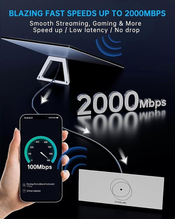 Starlink Gen 3 Kabel 150FT/64M, Vanntett Ethernet Erstatningskabel, Høyhastighetsforlengelse Kompatibel med V3 Rektangulær Satellittantenne