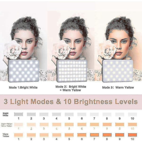 Newmowa 60-LED Clip Light – Oppladbart fylllys med 3 moduser for telefoner