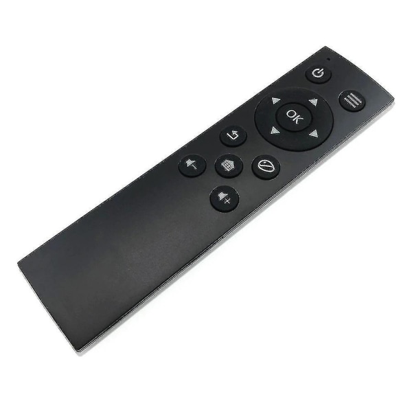 uusi universal Zone 4 TV:lle You're Connectedl Remote Controller