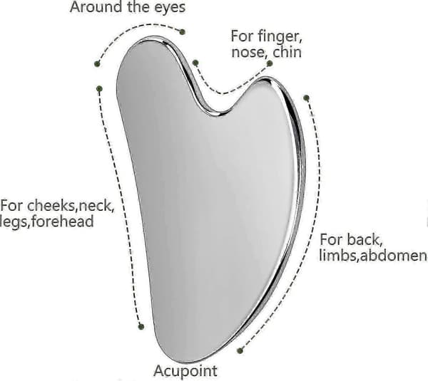 Gua Sha, Premium Gua Sha-sten i rustfrit stål, opgraderet Guasha til ansigtet, Guasha i rustfrit stål[ht]