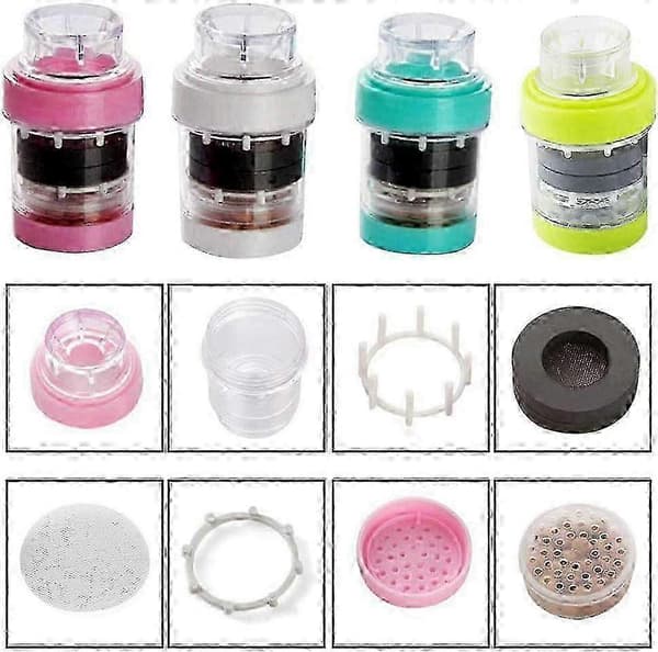 4 färger Mini Kranvattenfilter - Stänksäkert köksfilter