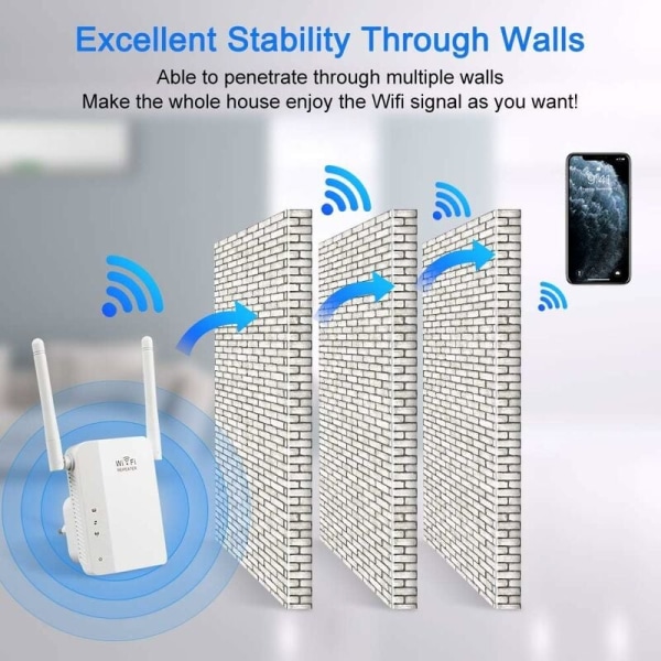 wifi signal booster 300M trådløs repeater signal booster (hvit)