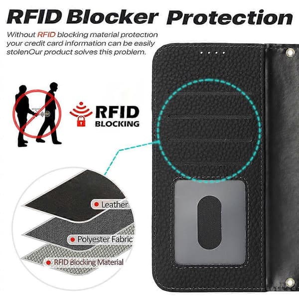 Kompatibelt för iPhone 17 Pro Ställfodral Litchi Textur Äkta Läder Plånbok Telefonfodral RFID Black