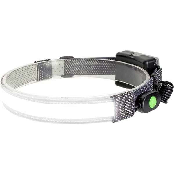 Udendørs COB LED-forlygte (farveboks [uden batteri]), til udendørs camping, eventyr, jagt osv.