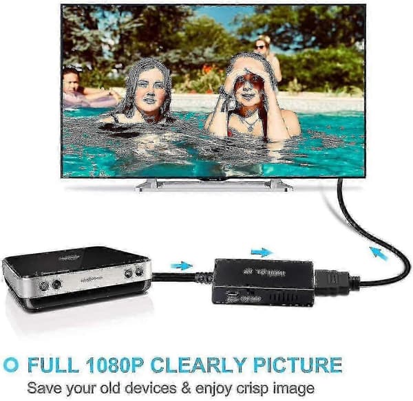 AV til HDMI-konverter til PS2 og VCR 1080P[ht]