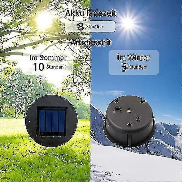 Stykker Top Udskiftning Solcellelys Til Lanterne Solcellepanel Lysdæksel Med En Led Pære, Gør-det-selv Solcellelanterne Til Udendørs Haveindretning
