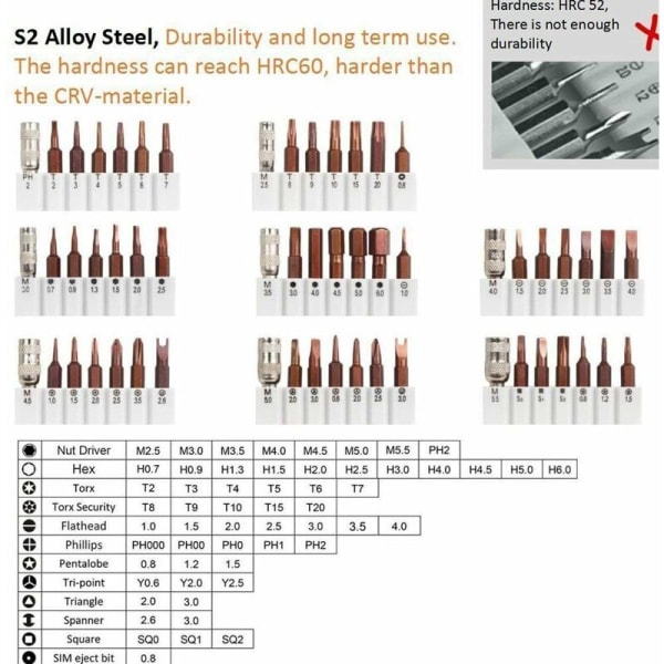 60 in 1 magneettinen tarkkuusruuvimeisselisarja, ruuvimeisselin korjaustyökalut kannettavalle tietokoneelle, tietokoneelle, lasit, kannettava tietokone, laite