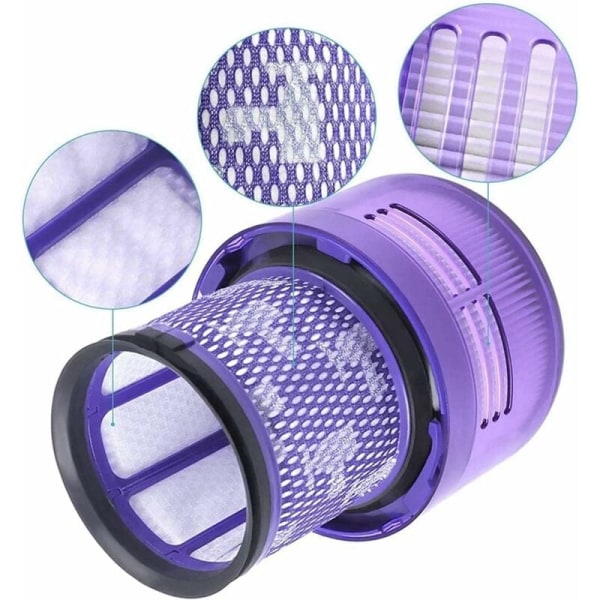 Artraise-suodatin Dyson V11:lle Dyson V11 Absolute Extra Pro Animal Torque Drive V15 Detect pölynimurille, vertaa osanumeroon 970013-02，