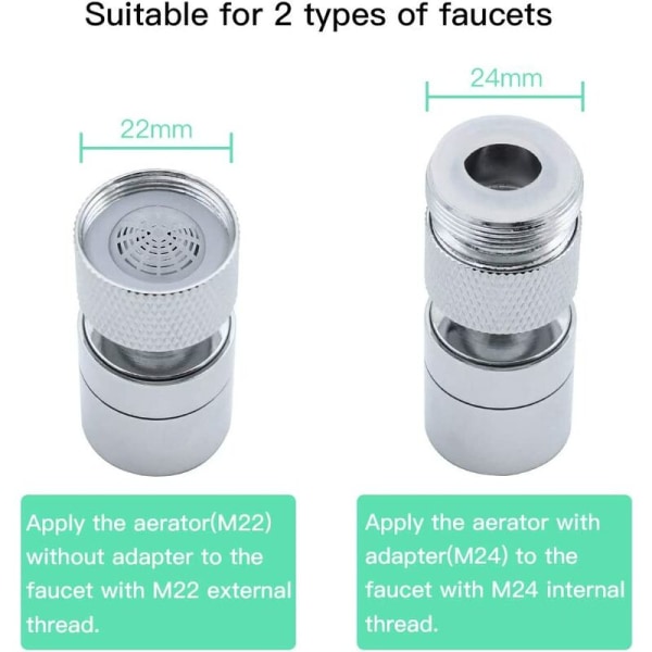 (Universal Dual Mode Alle kobberlufter + kobberadapter) Sprøjtsikker belufter til køkken og badeværelse