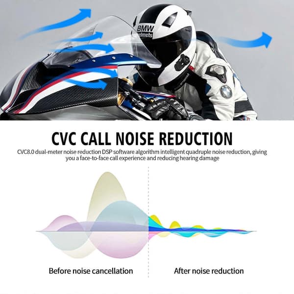 WUPP CS-1412A1 Bluetooth 5.1 S2 Motorcykelhjälm Full Duplex Bluetooth Intercom Headset Hörlurar (Blå) Black