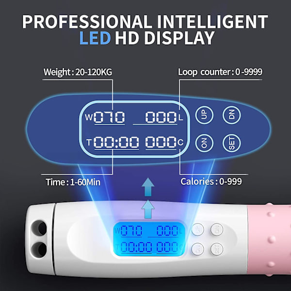 Intelligent elektronisk räknande hopprep (ljusrosa),
