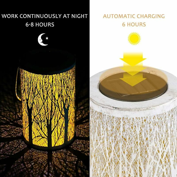 Solar Light European Forest Light Retro takorautainen kannettava tuulivalo valkoinen tunnelmavalo, sisävalot